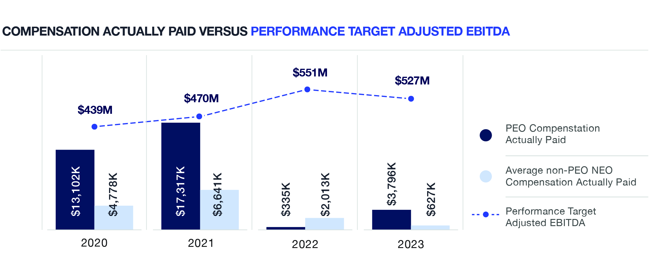 PvP ebitda 2023 v2.jpg